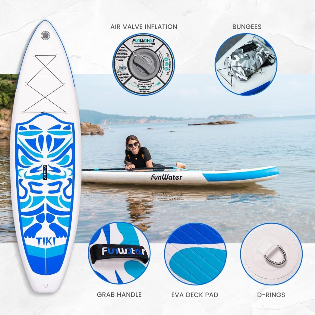 FunWater-Stand-Up-Paddle-Board-attach-1024x1024 FunWater Stand-Up Paddle Board Review