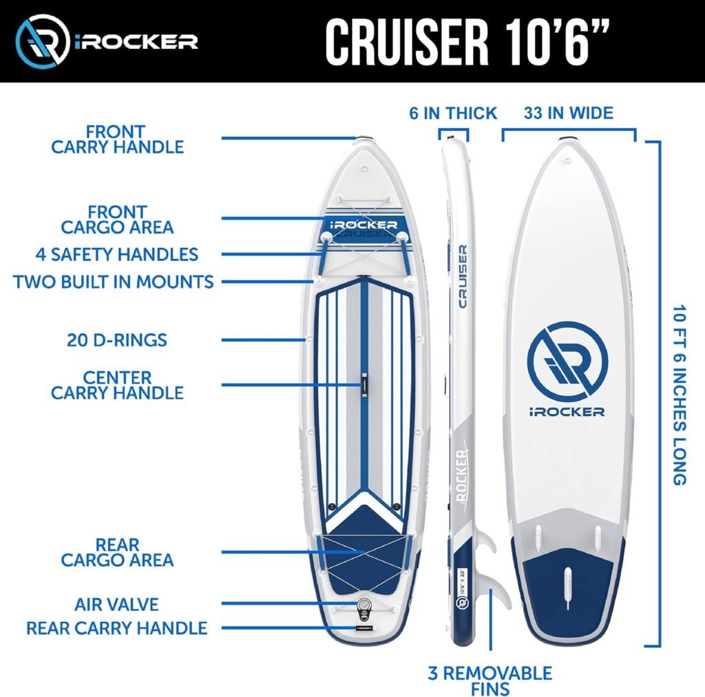 iROCKER-Cruiser-Inflatable-Stand-Up-Paddle-Board-feature-1024x1012 iROCKER Cruiser Inflatable Stand Up Paddle Board Review